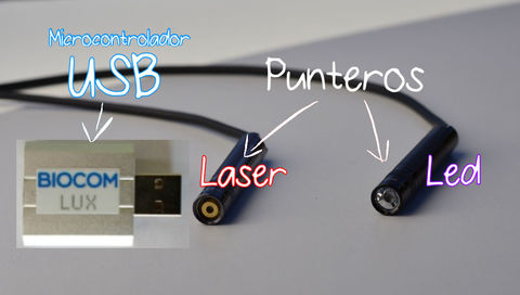 Los dispositivos (Hardware):