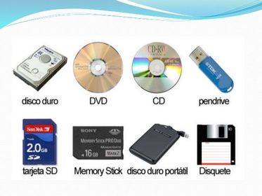 Periféricos de Almacenamiento