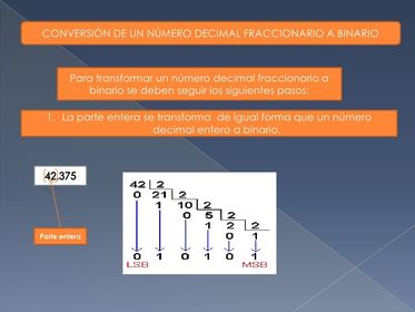 Numeros binarios fraccionarios