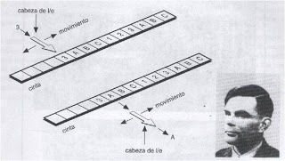 La evolucion de la informatica