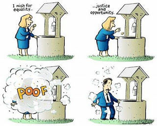 #3 Discriminação De Gênero