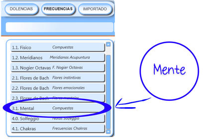 4.1 Dolencia o frecuencia mental