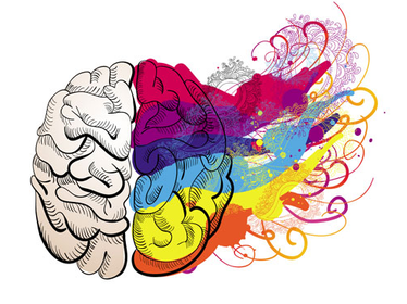 Jojmá Sabiduría: Cerebro derecho