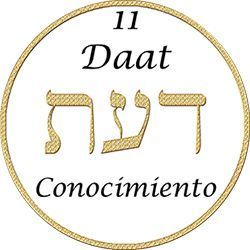 Daat Conocimiento P/post. del cerebro
