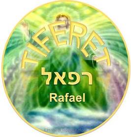 Tiferet Belleza Torso