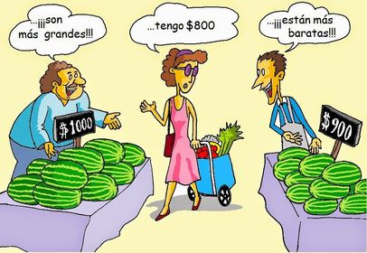Economía de libre mercado