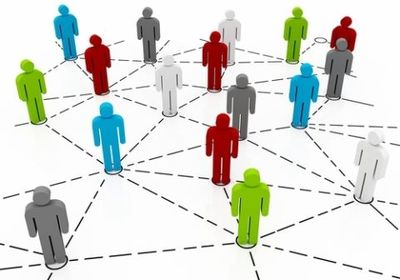 Tipos de organizaciones