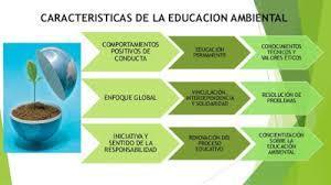 Impacto ambiental