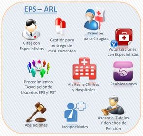 Entidades responsables del pago de servicios de salud: