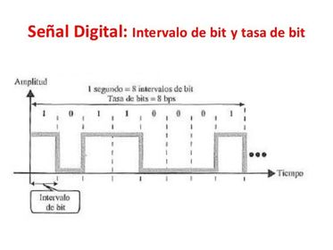 La sensibilidad