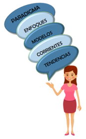 Conceptos de Paradigma, Enfoques, Modelos, Corrientes y Tendencias.