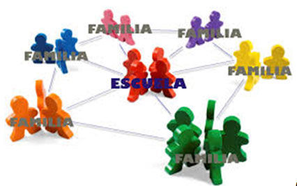 Convivencia y participación familiar