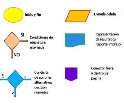 Image for question 9