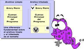 Image for question 15
