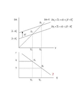 Image for question 3