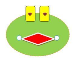 Image for question 2
