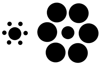 Image for question 3